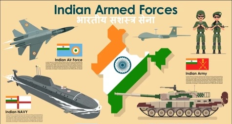 indian-armed-forces-set-poster-260nw-669430741.jpg