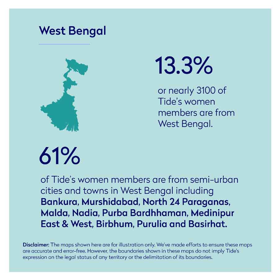 Tide-WIB_West-Bengal-copy