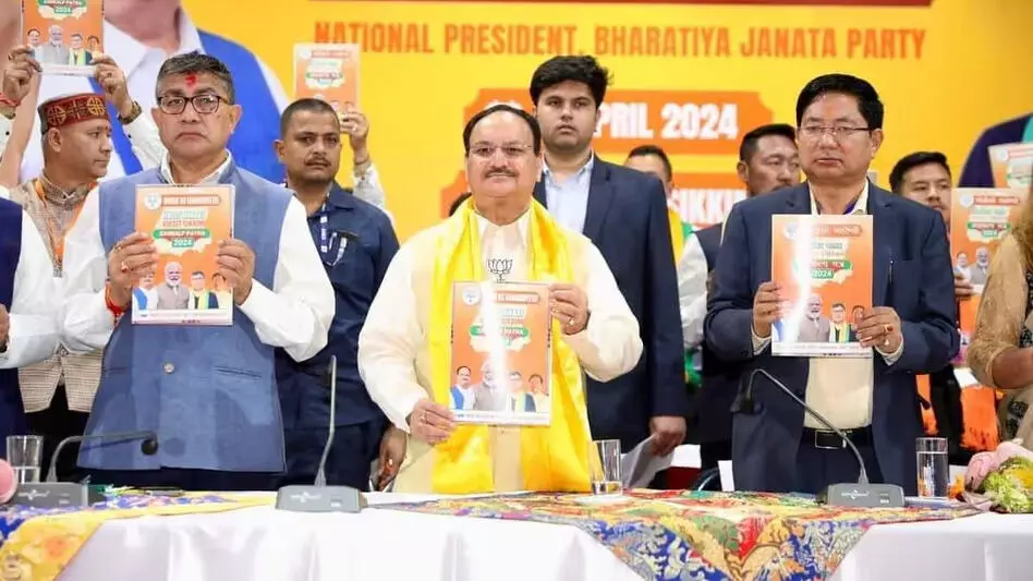 BJP-Sikkim