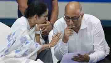 Chief-Secretary-Manoj-Pant-1