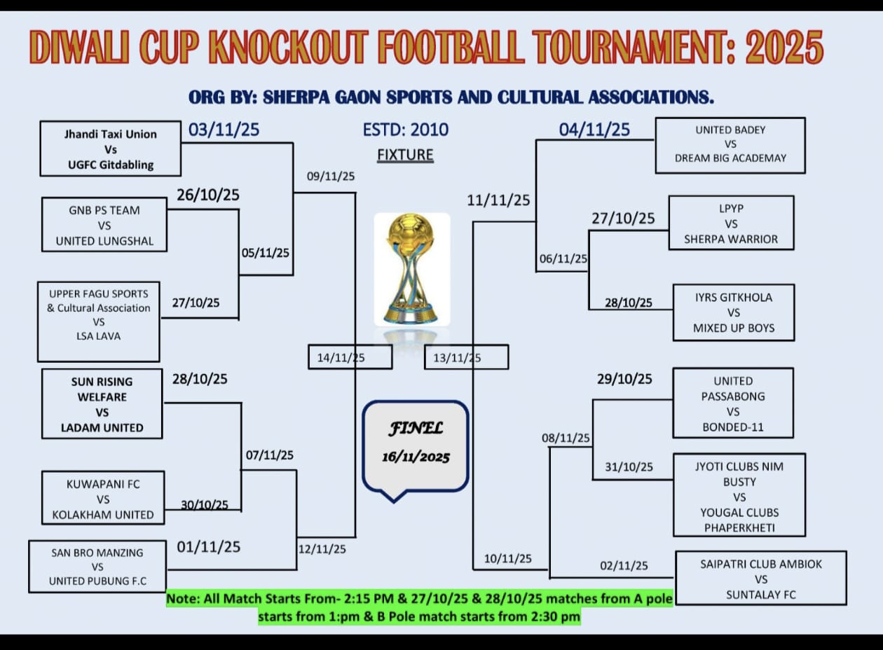 IMG-20251022-WA0088 IMG-20251022-WA0088