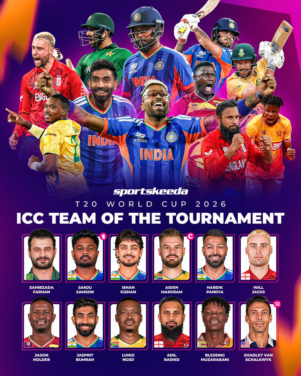 आईसीसीले चयन गरेको टीम अव् द टुर्नामेण्ट-मा भारतका ४ जना खेलाड़ीलाई स्थान